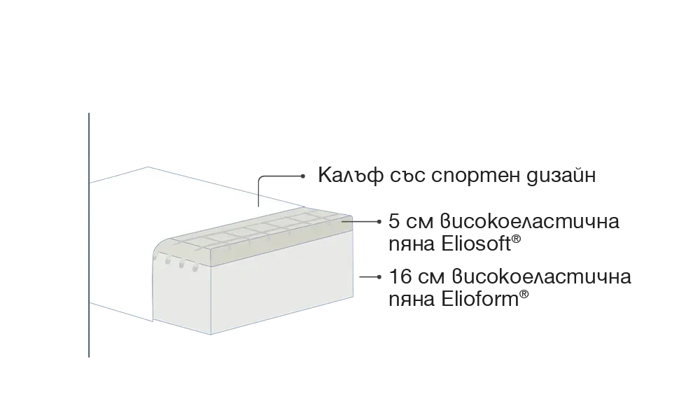 %D0%BC%D0%B0%D1%82%D1%80%D0%B0%D0%BA+Magnistretch+Sport