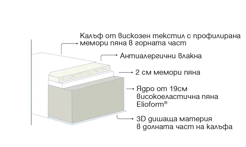 %D0%BC%D0%B0%D1%82%D1%80%D0%B0%D0%BA+Massaggio+Deluxe