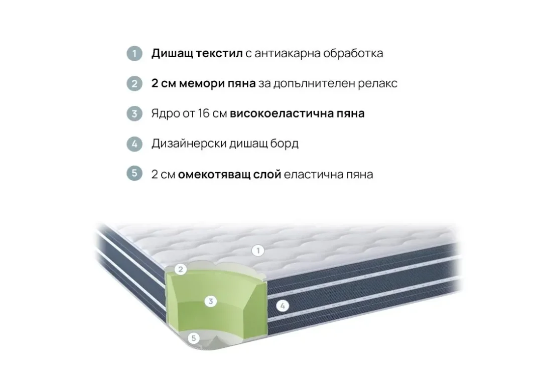 %D0%BC%D0%B0%D1%82%D1%80%D0%B0%D0%BA+ORTORELAX
